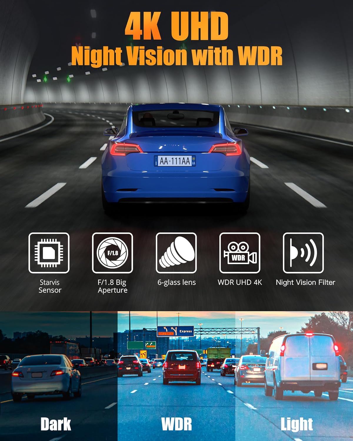 Lensuge Dash Cam Front and Rear with 4K + 1080P Dual Recording
Lensuge A4 Dual Dash Camera for Cars with 5G WiFi
Lensuge 4K Dash Cam with Built-in 32GB Card and Night Vision
Lensuge Car Dash Cam with 24H Parking Mode and G-Sensor